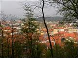 Vodnikov trg - Ljubljana Castle